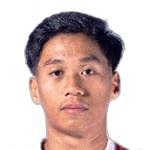Reyner Immanuelo Barusu