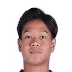 Diovani Ahmad Rafly