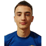 Kristijan Dobranić