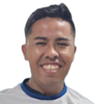 Richard Rivas Rivera