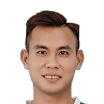 Nguyen Khanh Cu