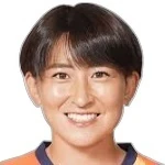 Aina Kakiuchi