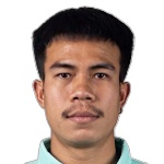 Piyaphong Phrueksupee