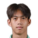 Kandis Kaewchotchuangkul