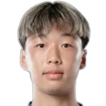 Fred Yang Wong