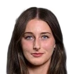 Lilly McCarthy