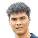 Thanakrit Phonthongtin