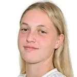 Milena Ivanchenko