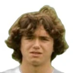 Gustavo Henriques