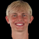 Nick Skubis