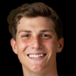 Zach Renz