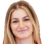 Katerina Simoni