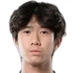 Che Hope Cheung