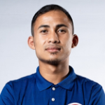 Badonkupar Marbaniang