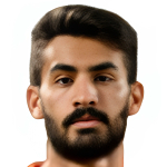 Yahya Mustafa Al Agha