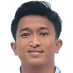 Dheo Budi