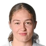 Maja Grzechnik