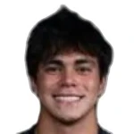 Kyle  Cosenza