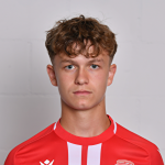 Finn Wyder
