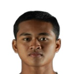Aris  Sanjaya