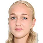 Anastasiia Bielkina