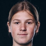 Zoriana Hladun