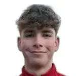 Max Ogilvie