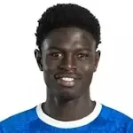 Ibrahima Cisse