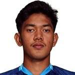 Azmiy Aziz