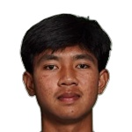 Abyan Pratista