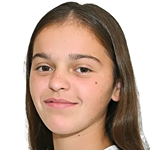 Evelina Kuptsova