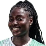 Fiorela Asprilla