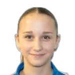 Lena Ivković