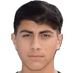 Benjamín Zuqui