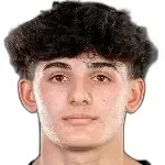 Dane Valenti