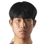 Tae-hyun Kim