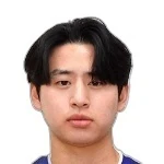 Min-su Kim