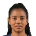 Angie Cano