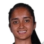 Leysy Pulgarin