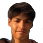 Kevin Anticona