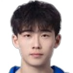 Rundong Miao
