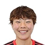 Hinaha Ishida