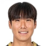 Hyeong-min Nam