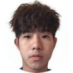 Zehua Wang