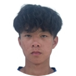 Wen'gang Li