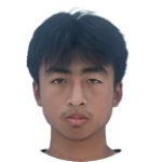 Haoyu Duan