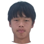 Maojie Xia