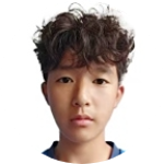 Haixin Wu