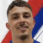 Maicol Gutierrez
