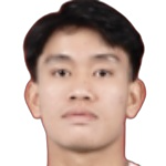 Iman Faiz Fadzil